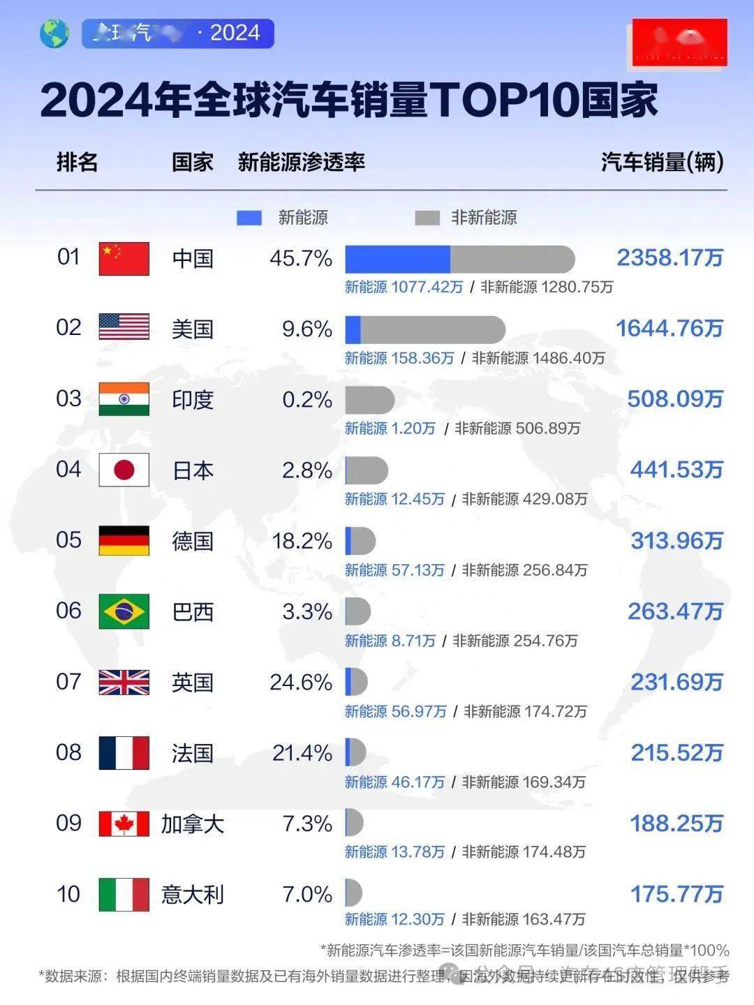 汽车新闻资讯大全最新，2024年汽车行业动态一览
