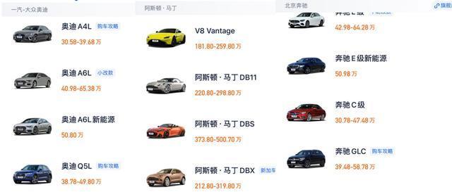 汽车报价网，购车者的新指南