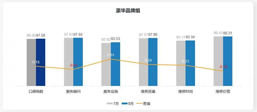 2024年汽车品牌排名，市场表现与消费者满意度的综合分析