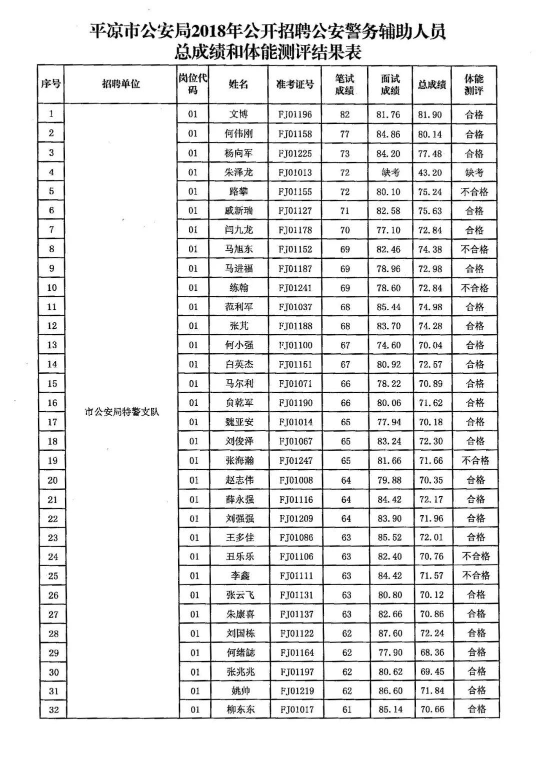 汽车评测专家，招聘新成员，共同探索汽车世界