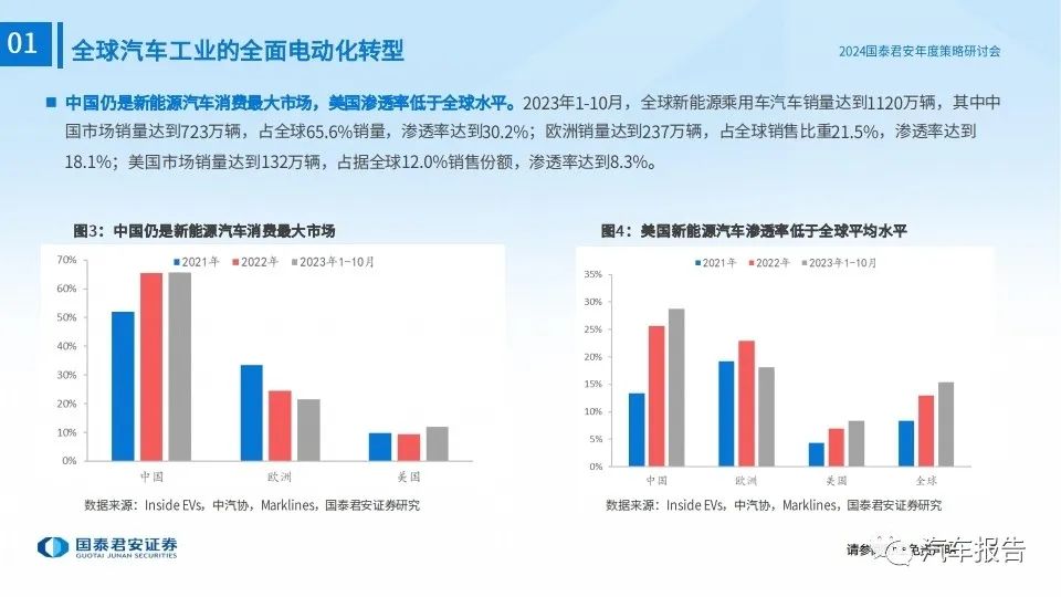 最新汽车新闻资讯大全，2024年汽车行业动态与趋势解析