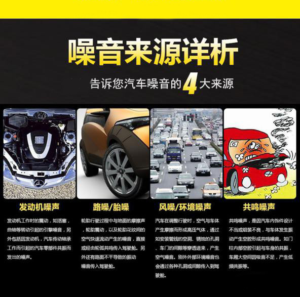 汽车噪音大嗡嗡响，原因分析与解决方案