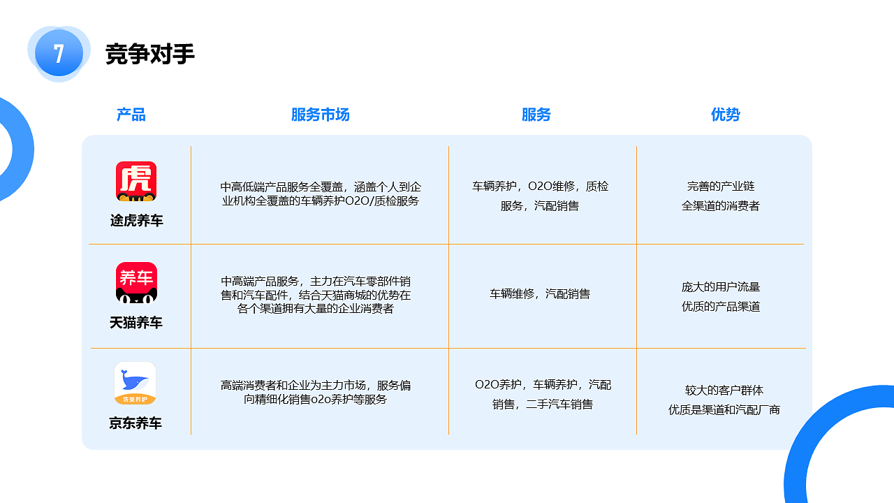 汽车评测软件，免费下载与安装指南