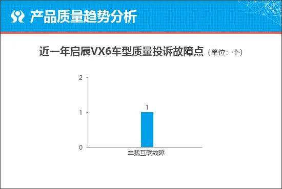 汽车评测工作总结，经验、挑战与未来展望