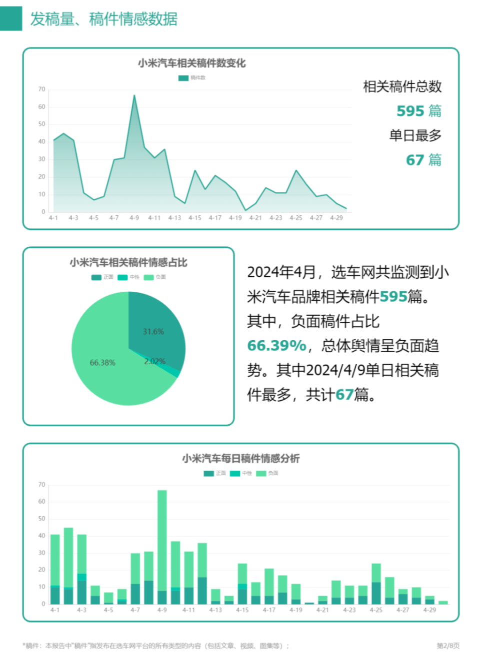 深入解析，自媒体汽车评测专家的工作日常与挑战