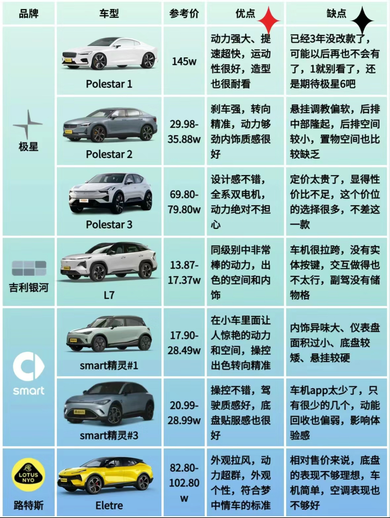 懂车帝报价，全面解析汽车价格背后的奥秘