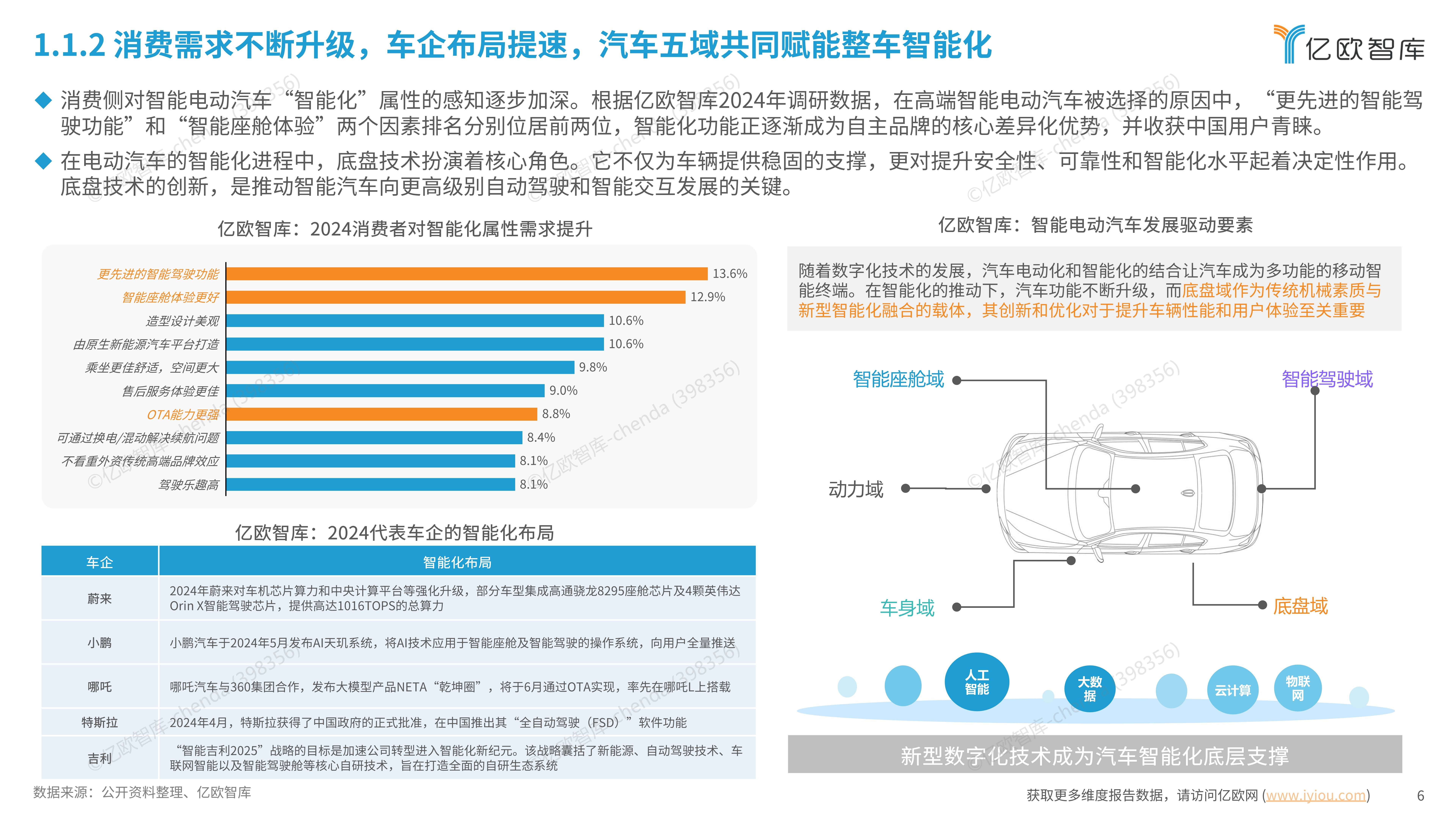 2024年汽车行业新动态，创新技术与市场趋势深度解析