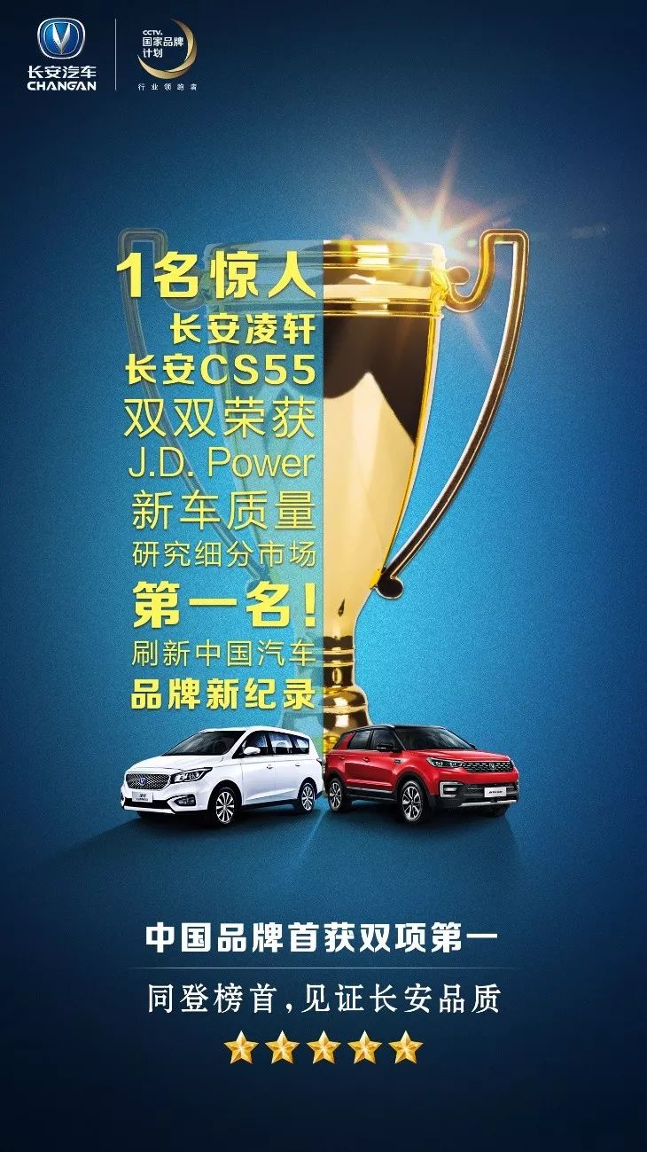 长安汽车，销量冠军背后的品牌魅力
