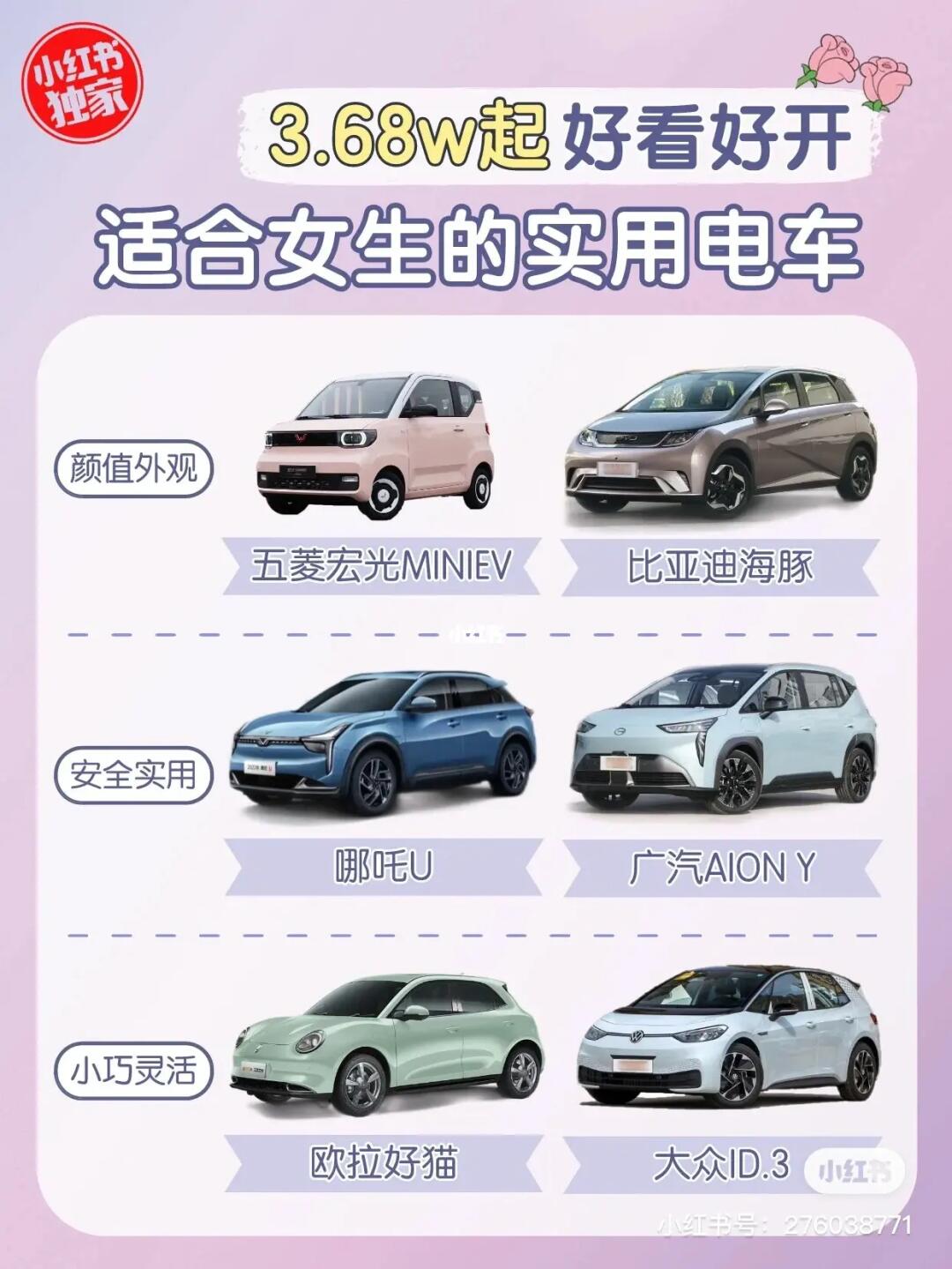 年轻人和女生如何选车，保值车型推荐