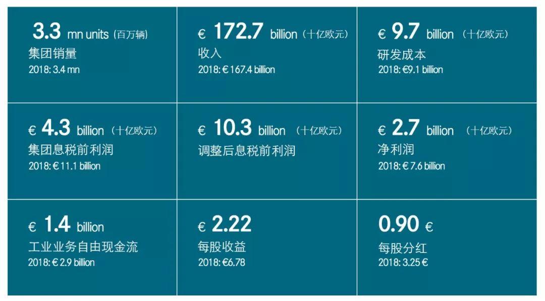 年轻人的轿车选择，潮流、性能与经济的完美平衡