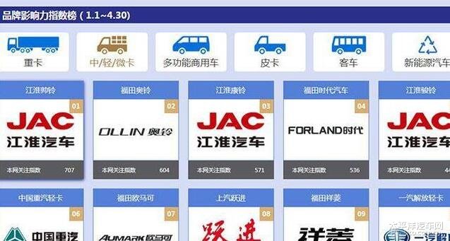探索江淮汽车，官方网站与品牌魅力