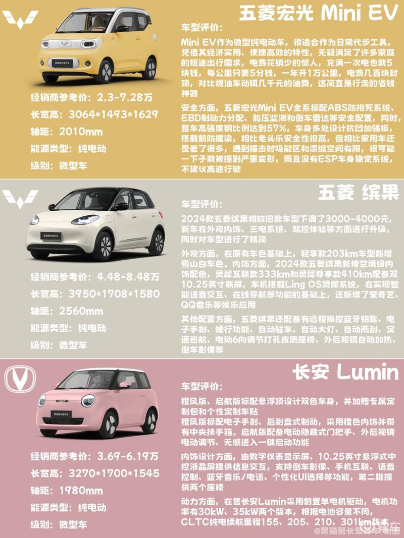 深度评测4-5万自动挡汽车，性价比之选，谁更胜一筹？