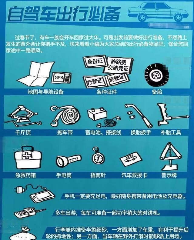 驾车出行必备清单，确保旅途无忧的实用指南