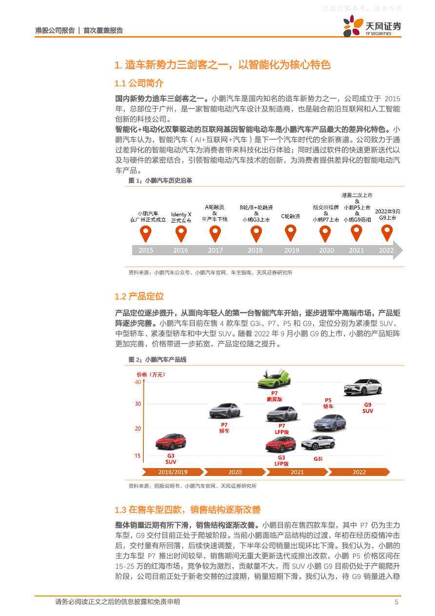 汽车评测视频的最佳发布时间，策略与分析