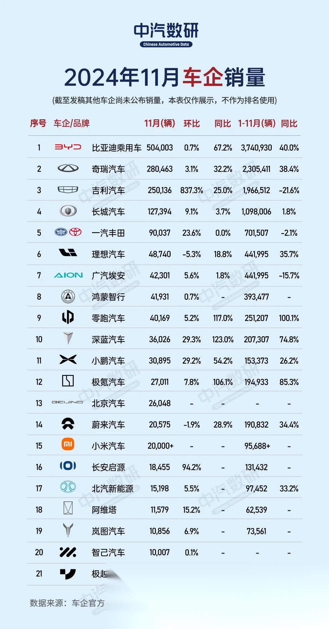 深度解析买车买哪个牌子的车好？2024年热门汽车品牌推荐