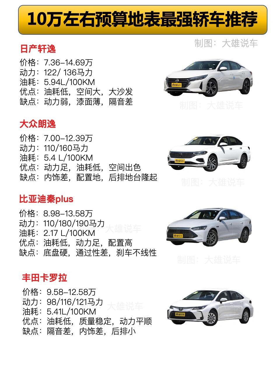 大众品牌10万左右的新车推荐，性价比与品质的完美结合