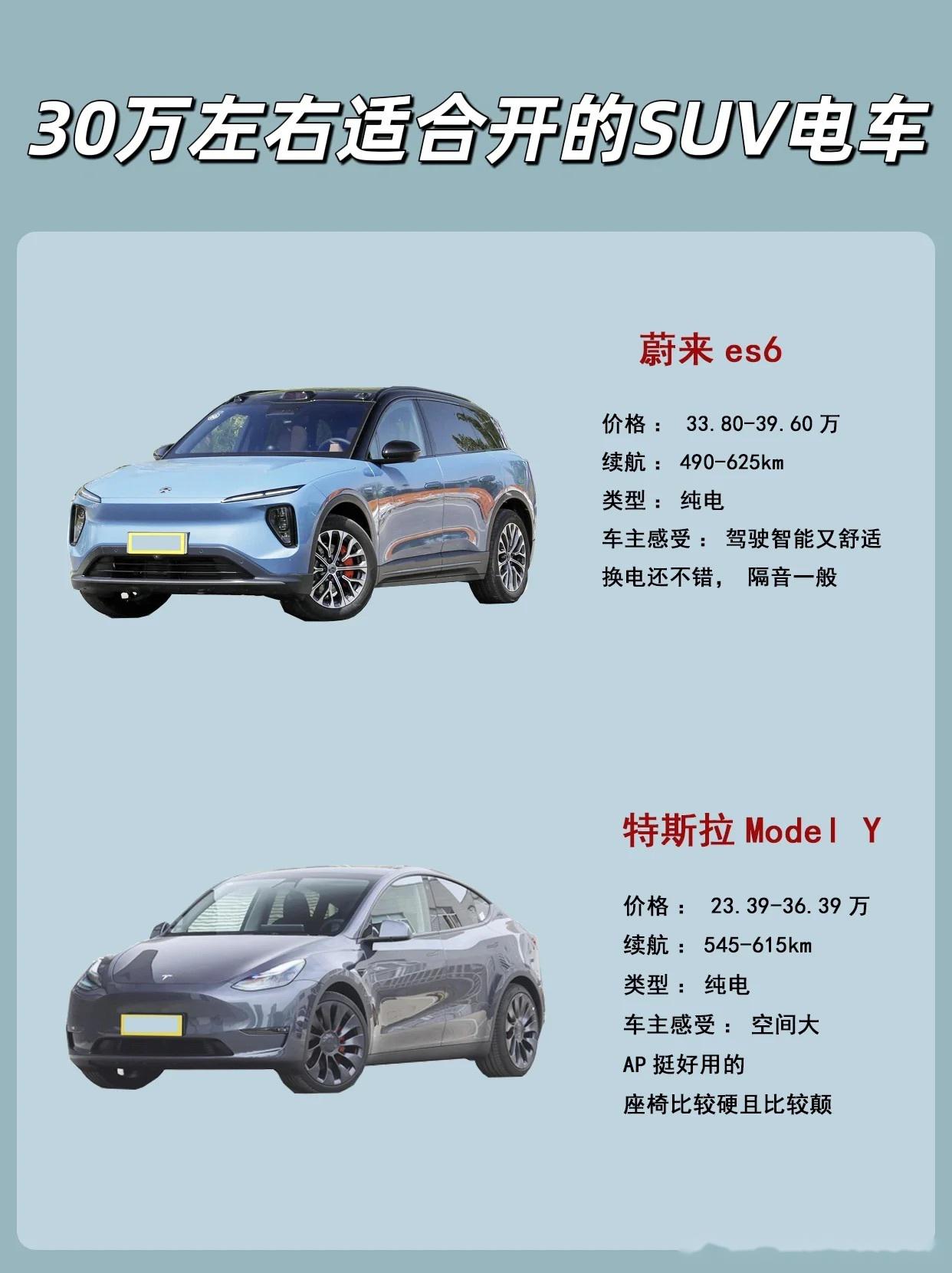 蔚来ES6，智能电动SUV的价格解析与市场竞争力