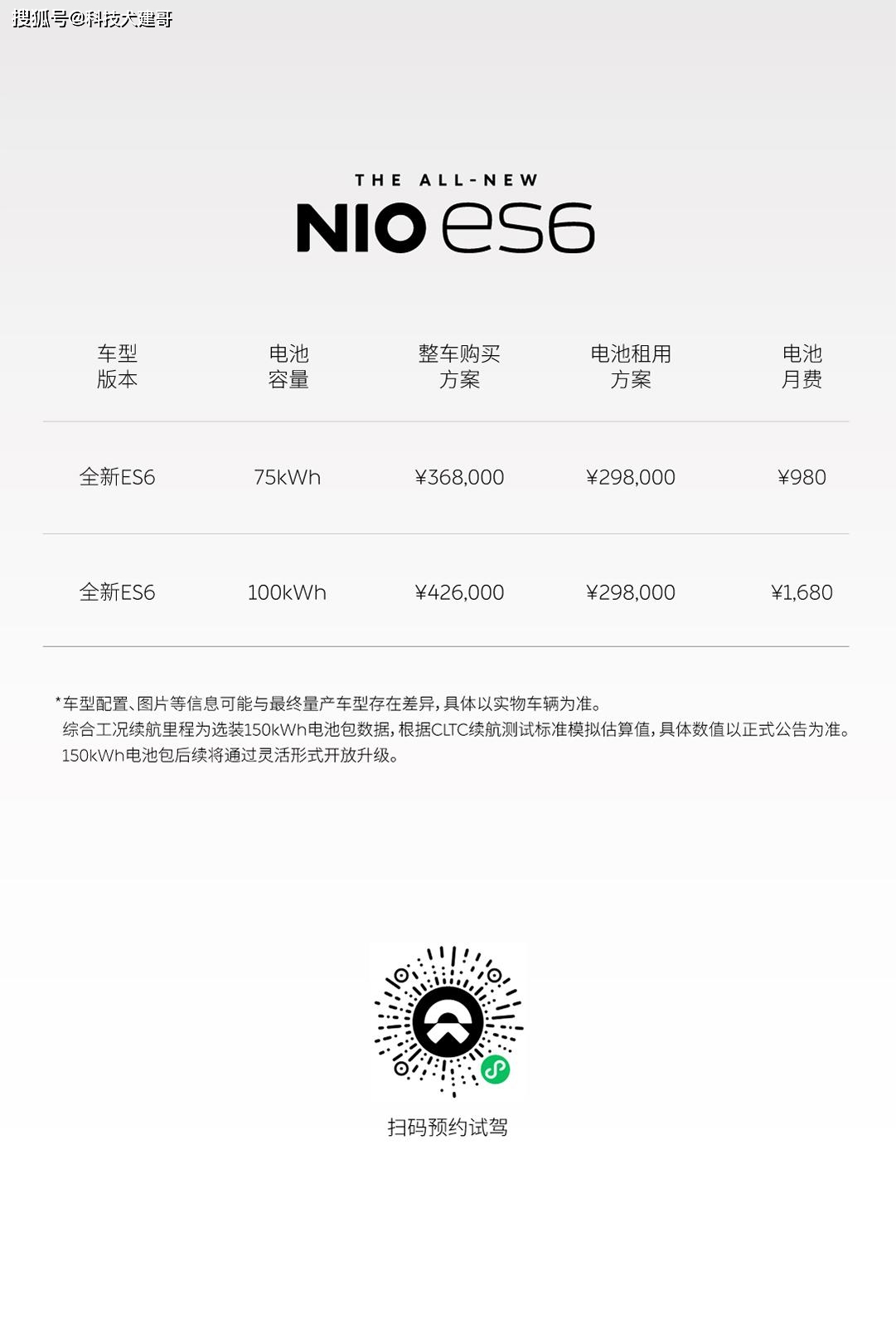 蔚来汽车官方报价解析，高端智能电动车的性价比之选