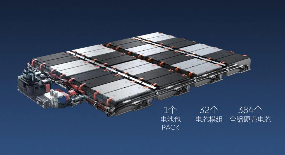 蔚来汽车，高端智能电动车的定价策略与市场竞争力分析