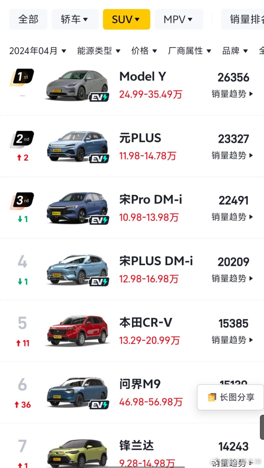 汽车之家最新款报价解析,2024年热门车型价格一览