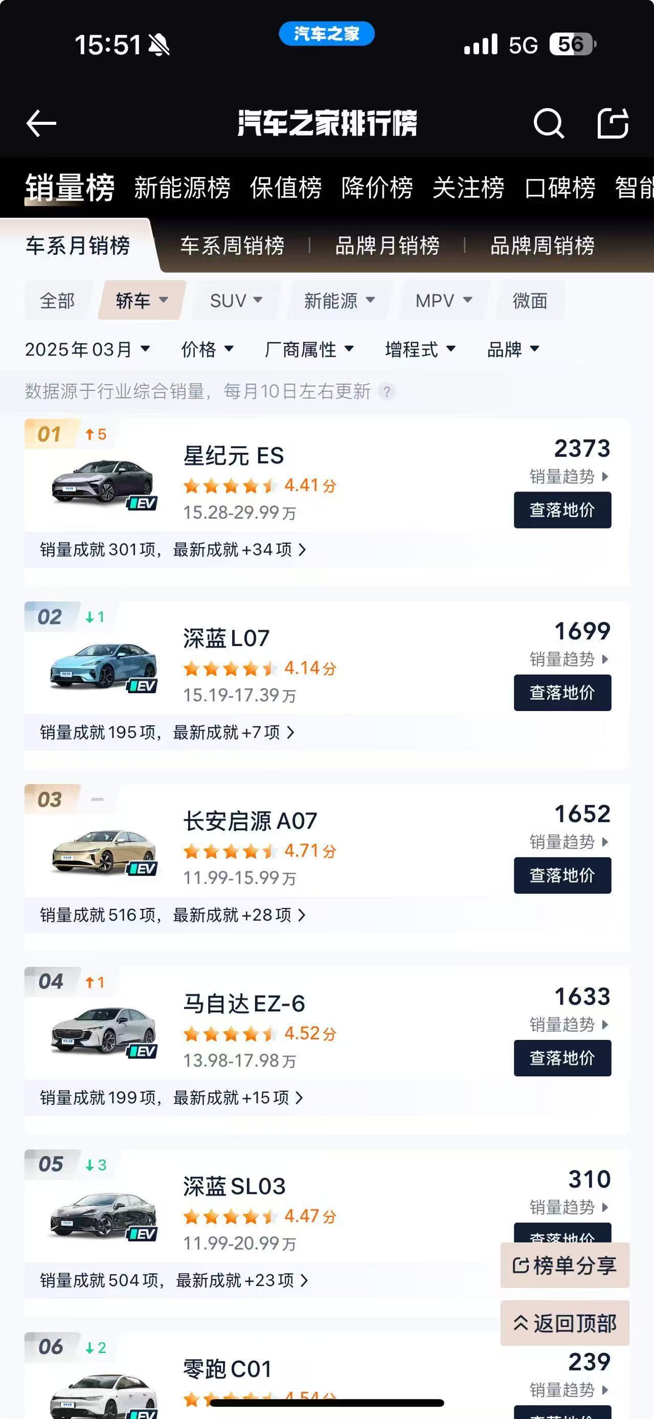 2020年汽车之家最新报价标准,解析与购车指南