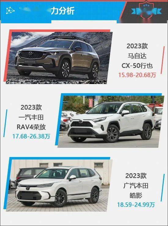 汽车之家2020新报价及图片,年度热门车型深度解析 汽车之家2020新报价及图片,年度热门车型深度解析