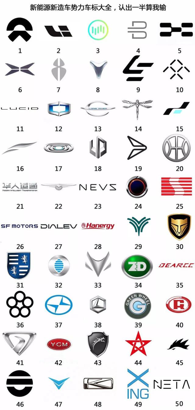 车标背后的故事,探索汽车品牌标识的奥秘 车标背后的故事,探索汽车品牌标识的奥秘